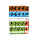 Periodic Table of the Elements Business, Credit & ID Card Holder