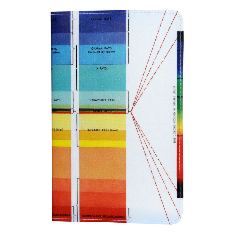 Light Rays Moleskine Pocket Notebook