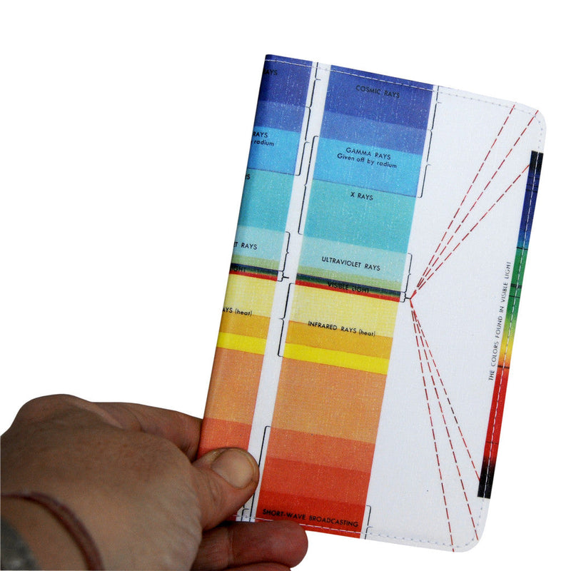 Light Rays Moleskine Pocket Notebook