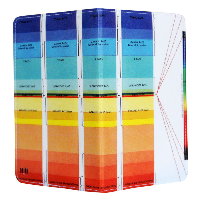 Light Rays Moleskine Pocket Notebook